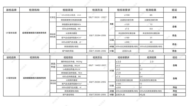 銀川圖書館(音樂廳)阻燃木紋膜造型-LX裝飾貼膜